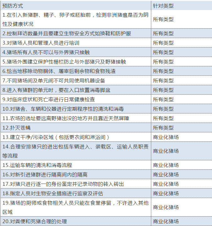 3118云顶集团(中国区)官方网站