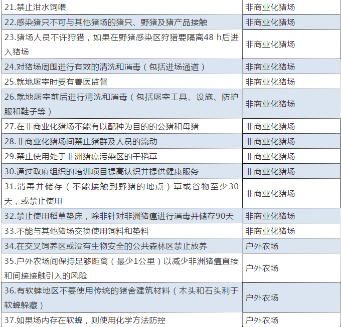 3118云顶集团(中国区)官方网站