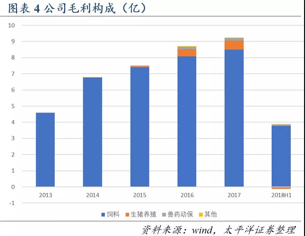 3118云顶集团(中国区)官方网站