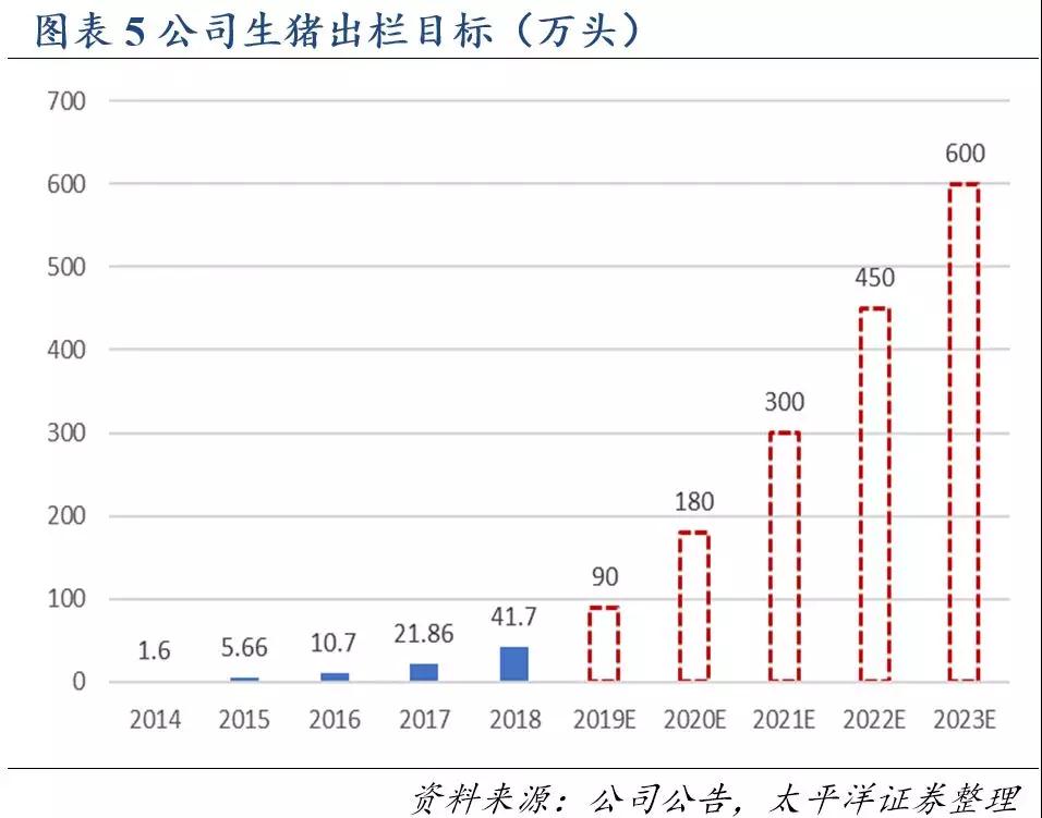 3118云顶集团(中国区)官方网站