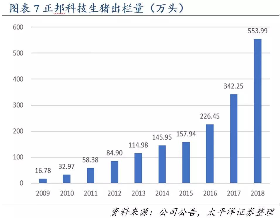 3118云顶集团(中国区)官方网站