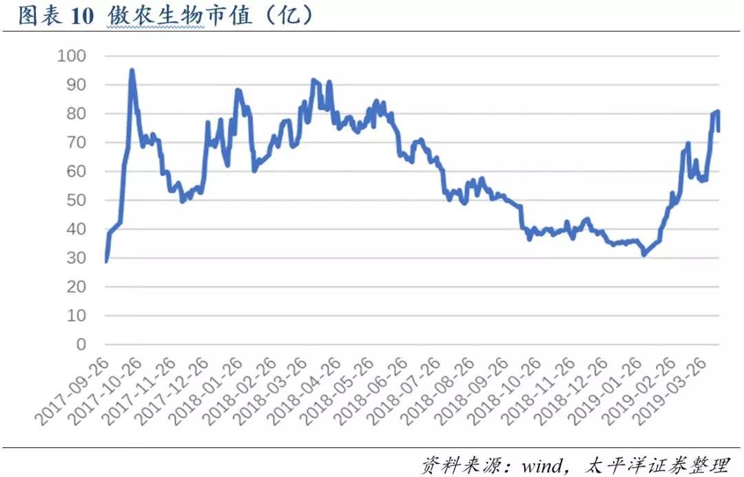 3118云顶集团(中国区)官方网站