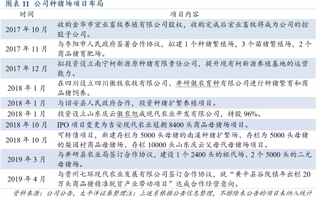 3118云顶集团(中国区)官方网站