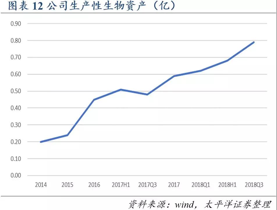 3118云顶集团(中国区)官方网站
