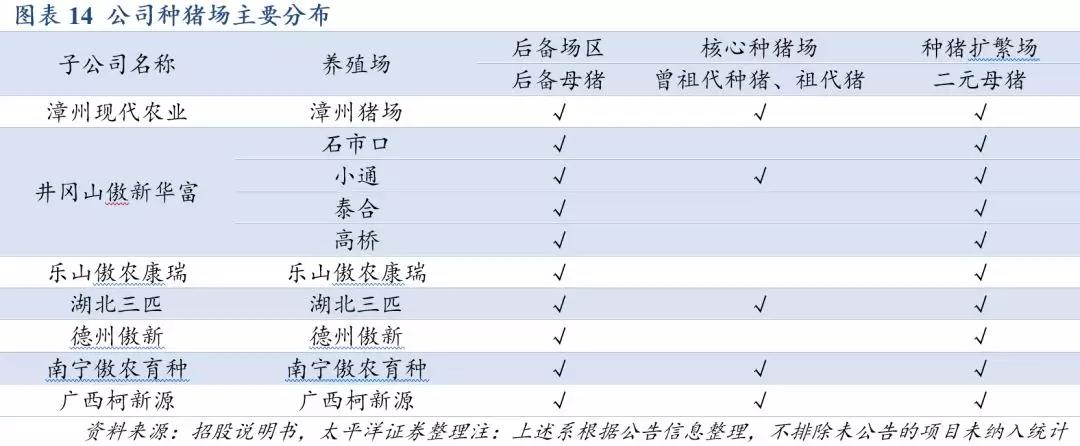 3118云顶集团(中国区)官方网站