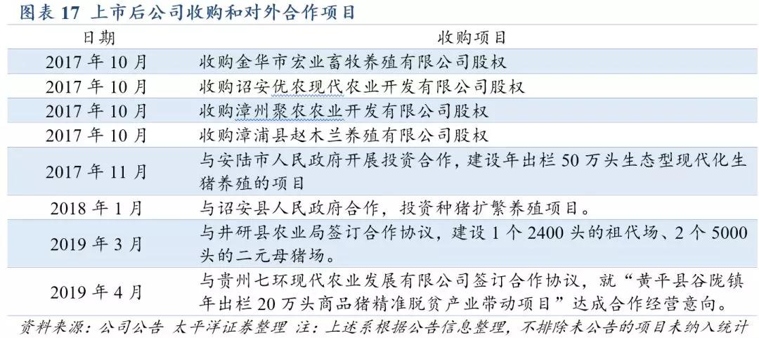 3118云顶集团(中国区)官方网站
