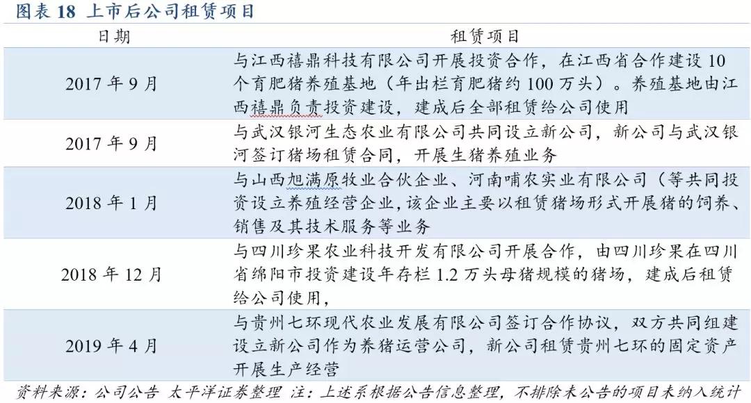 3118云顶集团(中国区)官方网站