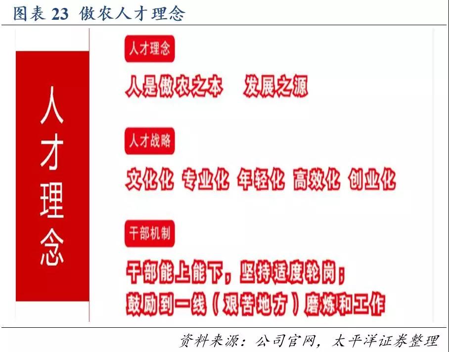 3118云顶集团(中国区)官方网站