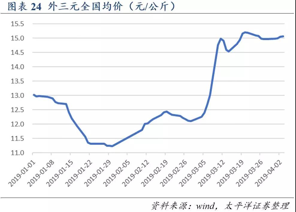 3118云顶集团(中国区)官方网站