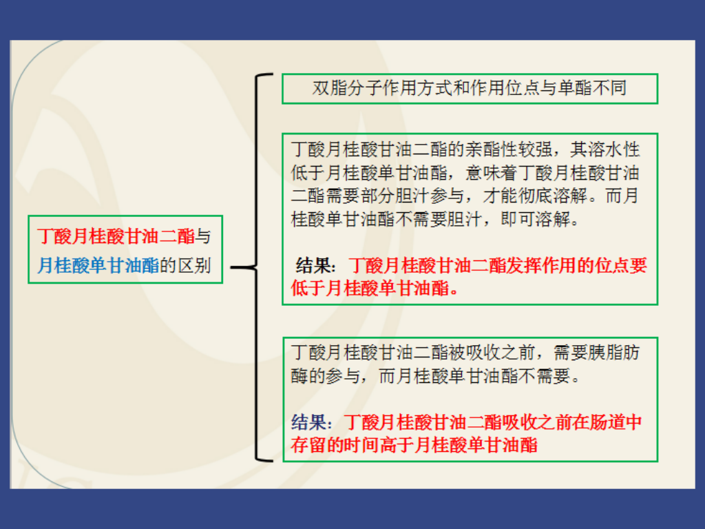 3118云顶集团(中国区)官方网站