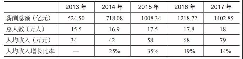 3118云顶集团(中国区)官方网站