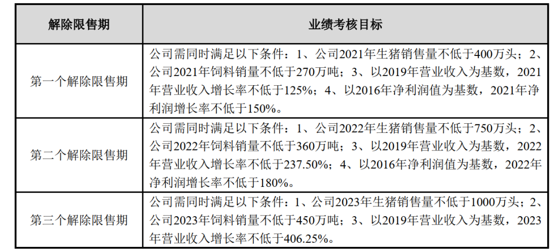 3118云顶集团(中国区)官方网站