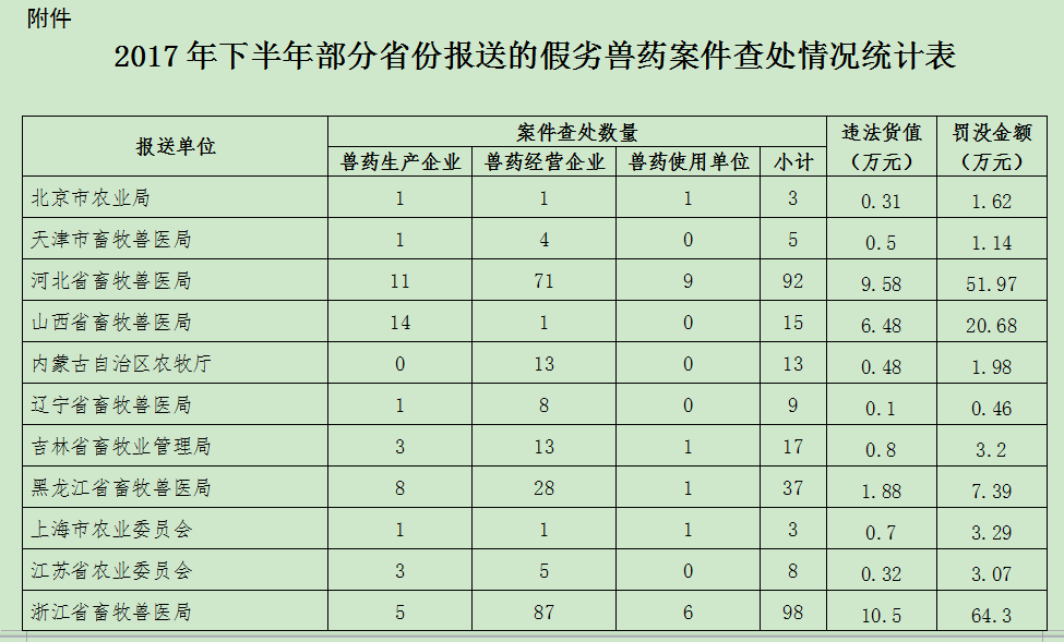 3118云顶集团(中国区)官方网站