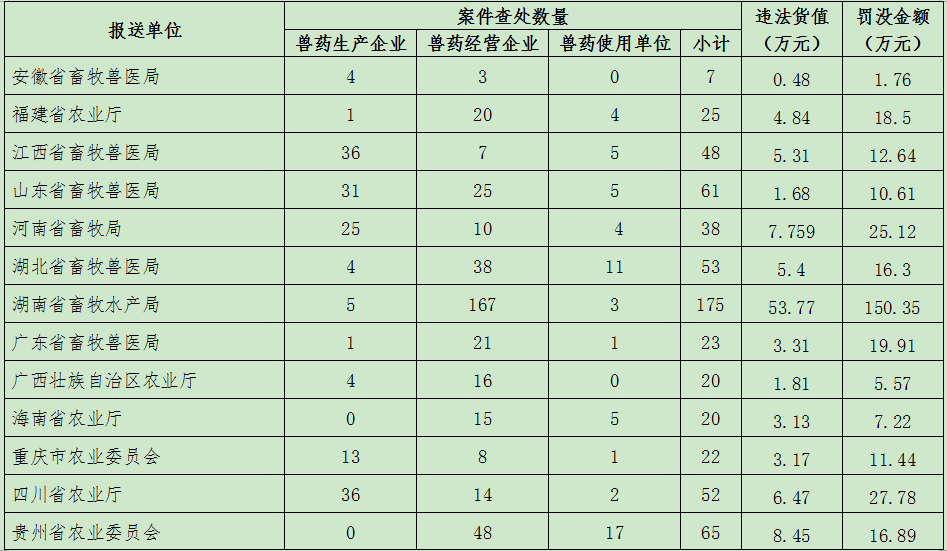 3118云顶集团(中国区)官方网站