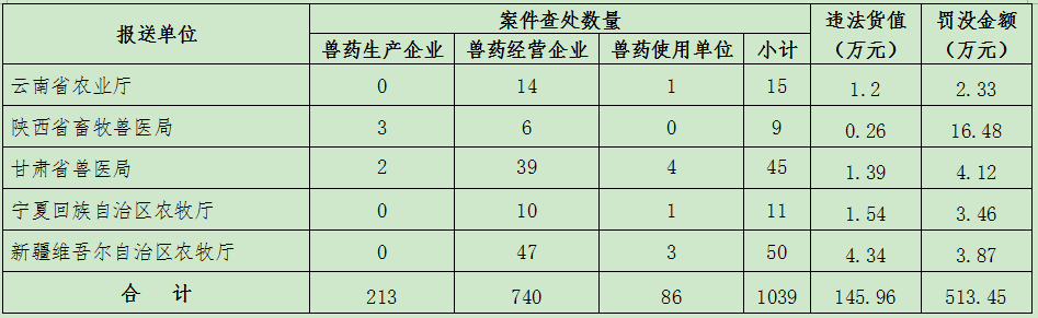 3118云顶集团(中国区)官方网站
