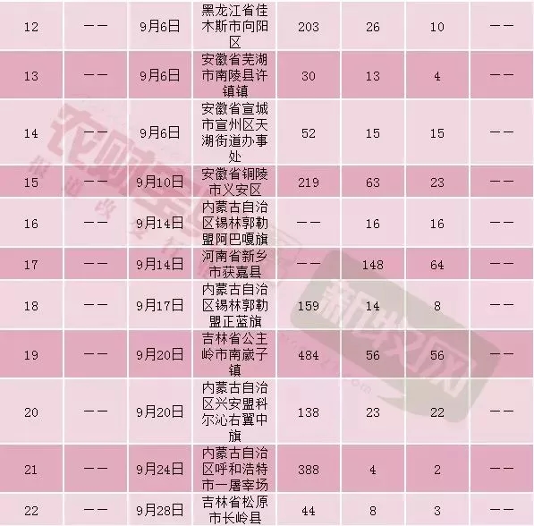 3118云顶集团(中国区)官方网站