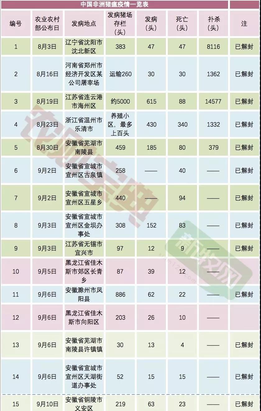 3118云顶集团(中国区)官方网站