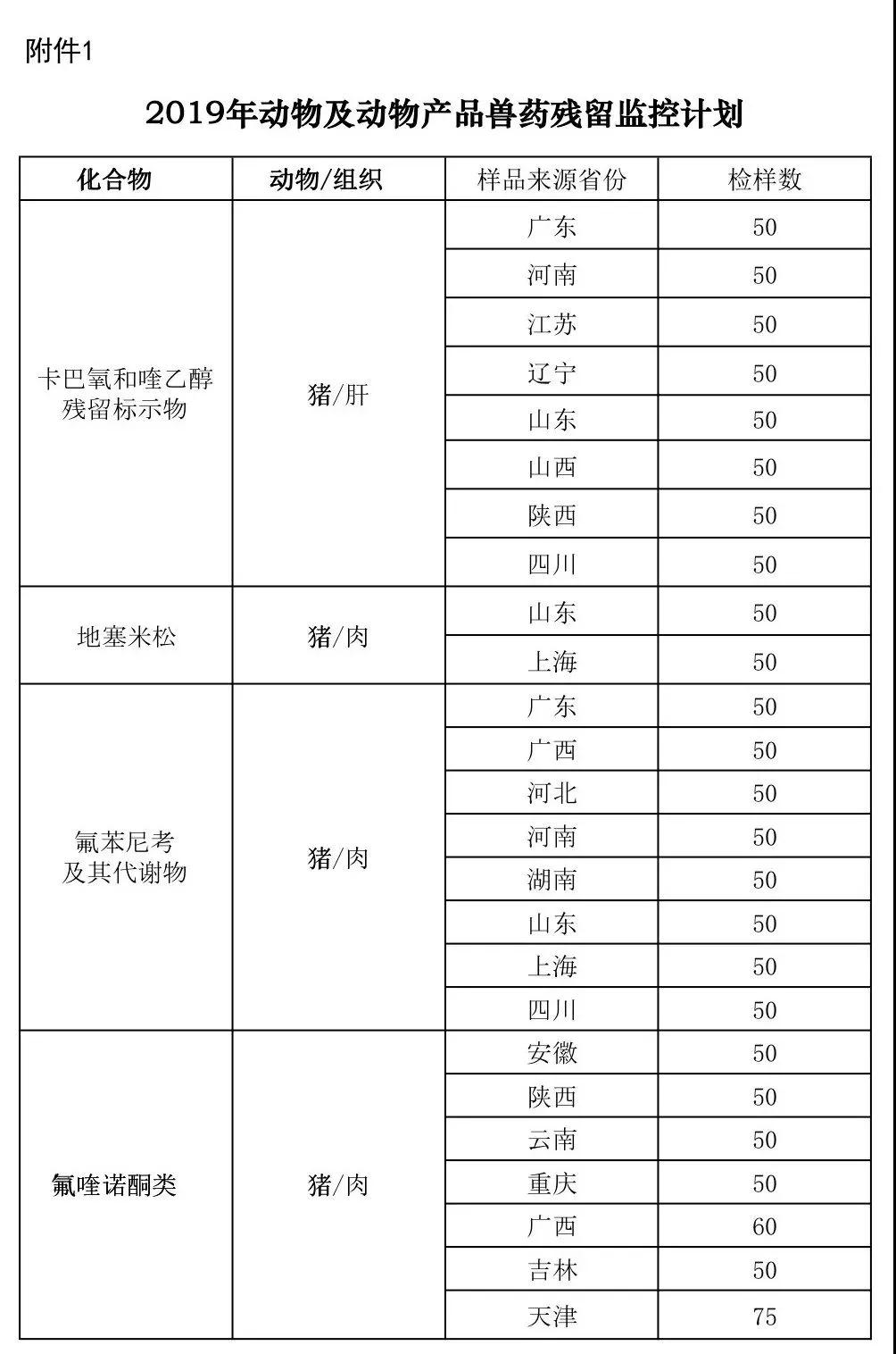 3118云顶集团(中国区)官方网站