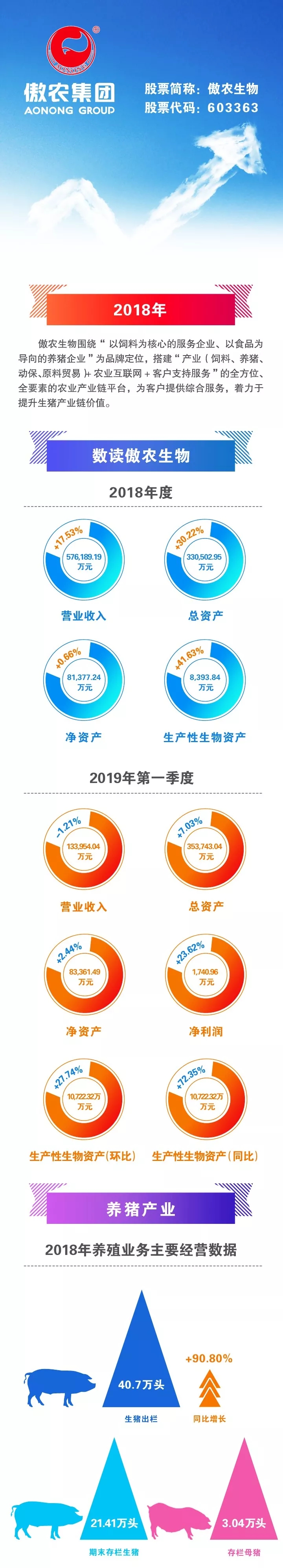 3118云顶集团(中国区)官方网站