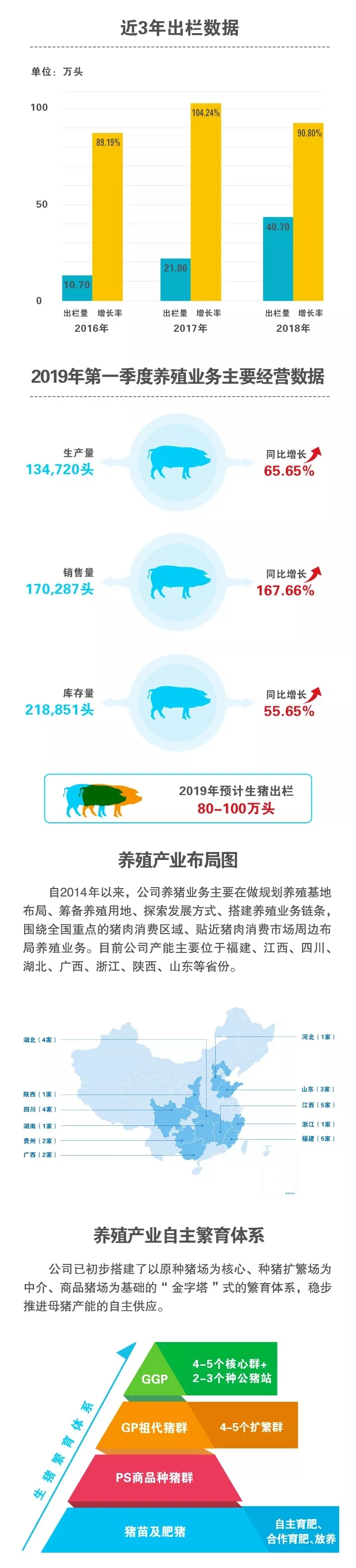 3118云顶集团(中国区)官方网站