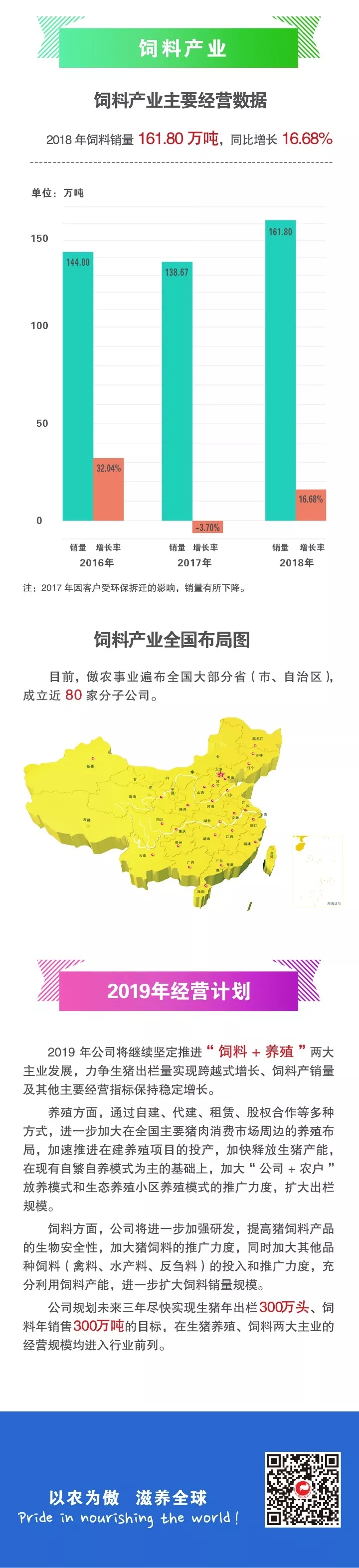 3118云顶集团(中国区)官方网站