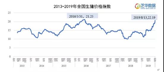 3118云顶集团(中国区)官方网站