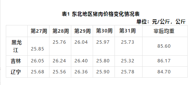3118云顶集团(中国区)官方网站