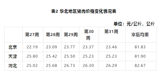 3118云顶集团(中国区)官方网站