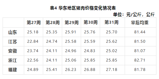 3118云顶集团(中国区)官方网站