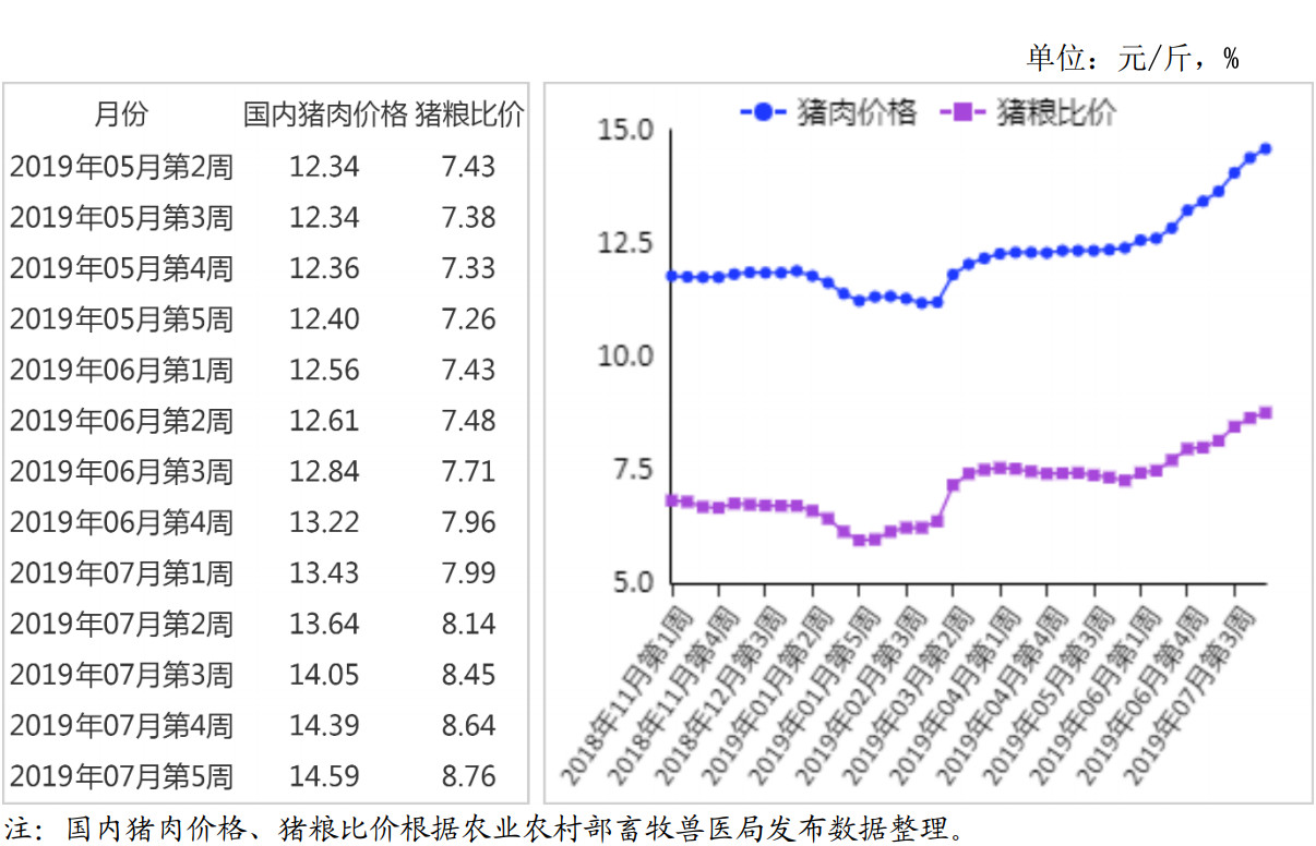 3118云顶集团(中国区)官方网站