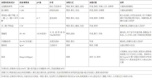 3118云顶集团(中国区)官方网站