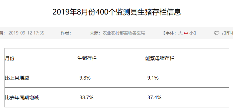 3118云顶集团(中国区)官方网站