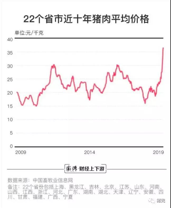 3118云顶集团(中国区)官方网站