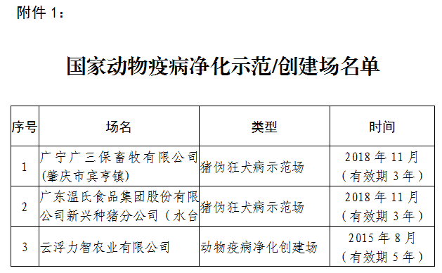 3118云顶集团(中国区)官方网站