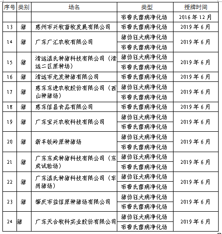 3118云顶集团(中国区)官方网站