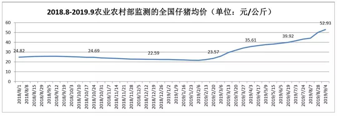 3118云顶集团(中国区)官方网站