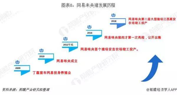 3118云顶集团(中国区)官方网站
