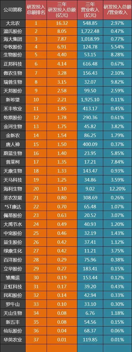 3118云顶集团(中国区)官方网站
