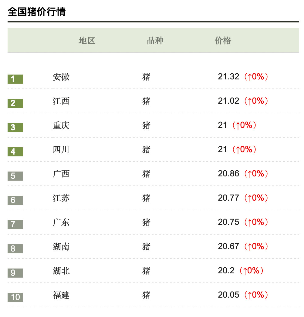 3118云顶集团(中国区)官方网站