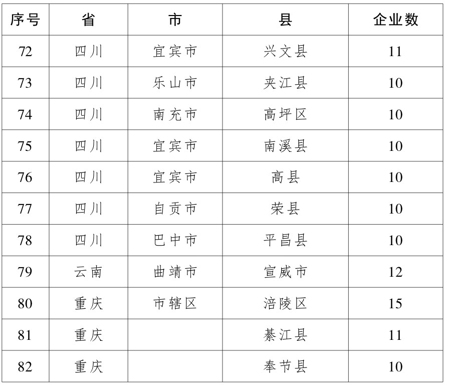 3118云顶集团(中国区)官方网站