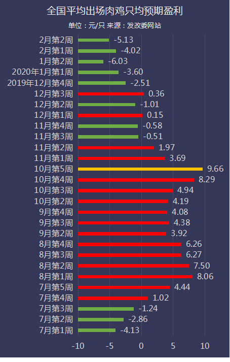 3118云顶集团(中国区)官方网站