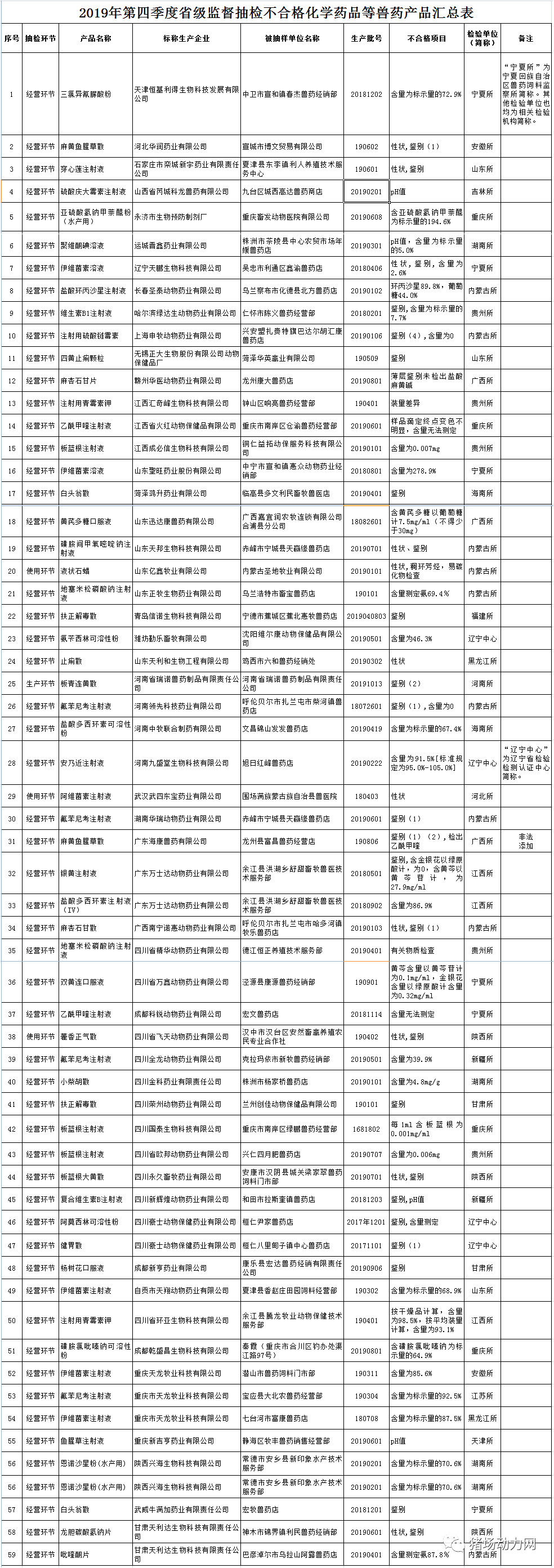 3118云顶集团(中国区)官方网站