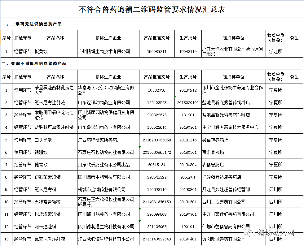 3118云顶集团(中国区)官方网站