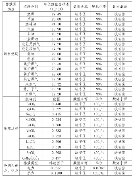 3118云顶集团(中国区)官方网站