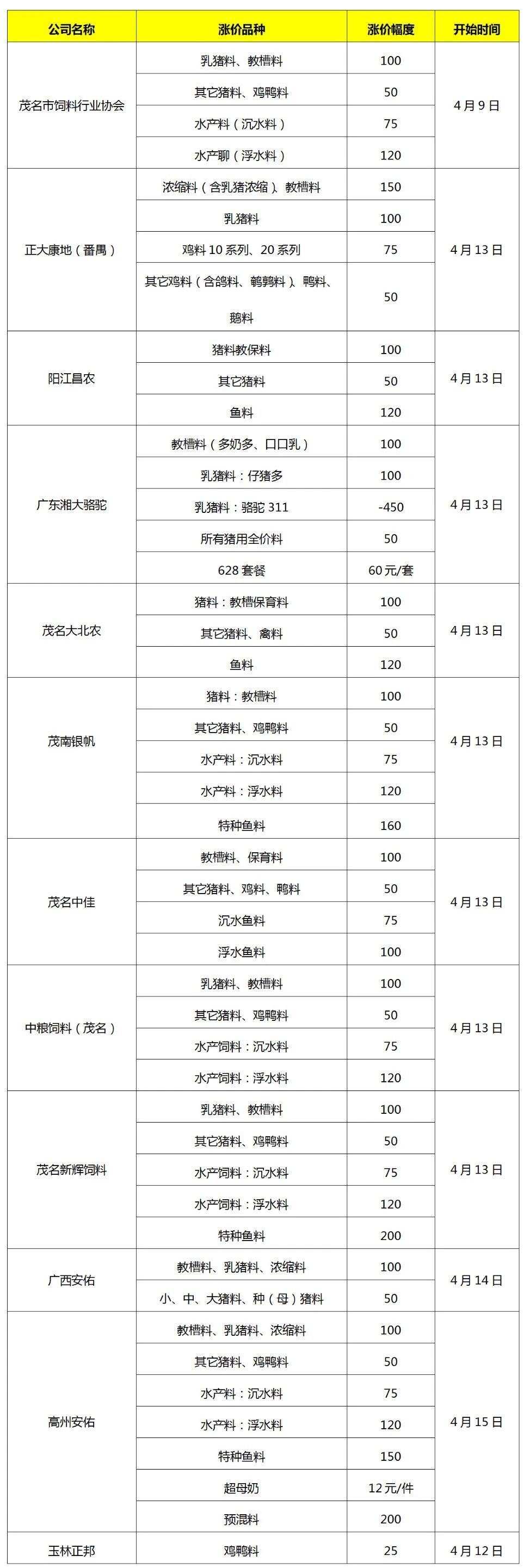 3118云顶集团(中国区)官方网站