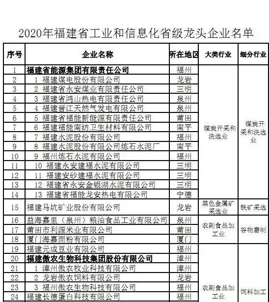 3118云顶集团(中国区)官方网站