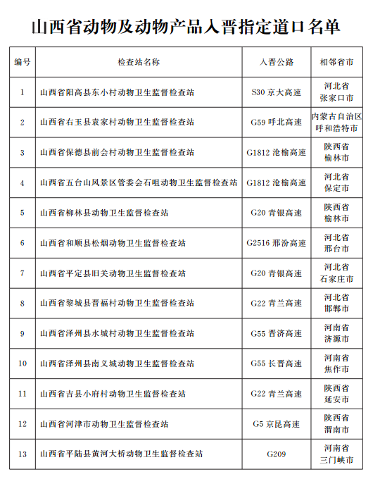 3118云顶集团(中国区)官方网站