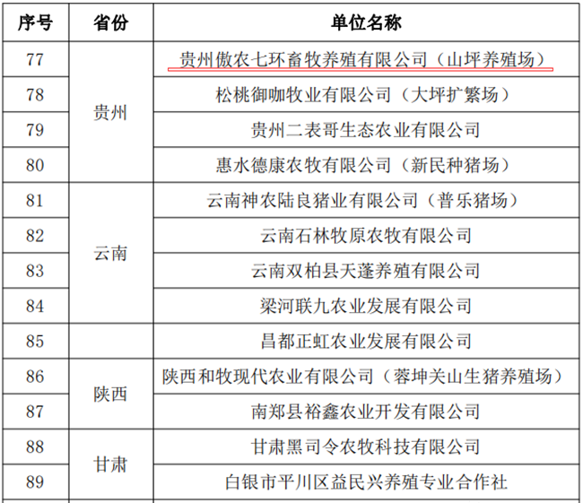 3118云顶集团(中国区)官方网站
