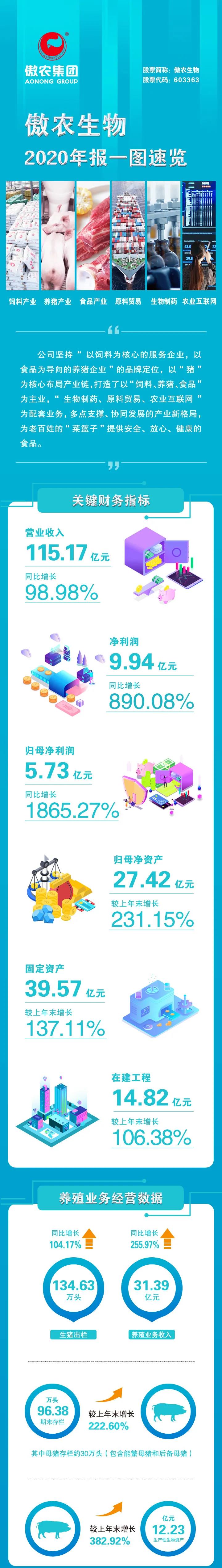 3118云顶集团(中国区)官方网站