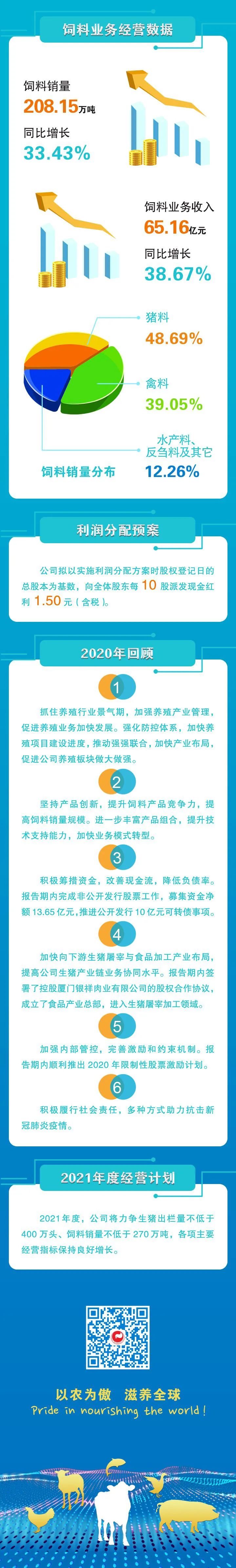 3118云顶集团(中国区)官方网站